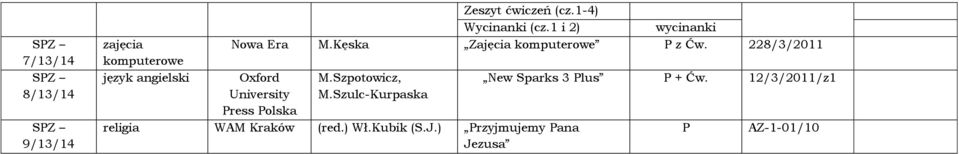 228/3/2011 Oxford ress olska M.Szpotowicz, M.Szulc-Kurpaska religia WAM Kraków (red.