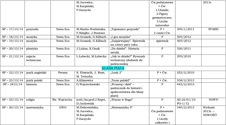 Śpiewnik śpiewnik 569/2012 na cztery pory roku. S 20/13/14 plastyka Nowa Era J.Lukas, K.Onak Do dzieła!. Historia 326/2011 sztuki. S 21/13/14 zajęcia techniczne Nowa Era L.Łabecki, M.