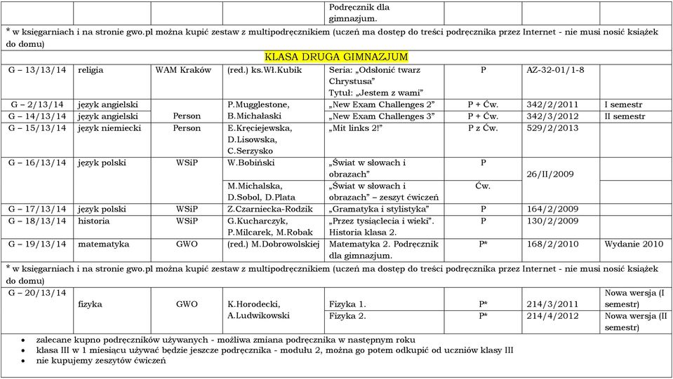 kubik Seria: Odsłonić twarz AZ-32-01/1-8 Chrystusa Tytuł: Jestem z wami G 2/13/14 język angielski.mugglestone, New Exam Challenges 2 + Ćw. 342/2/2011 I semestr G 14/13/14 język angielski erson B.