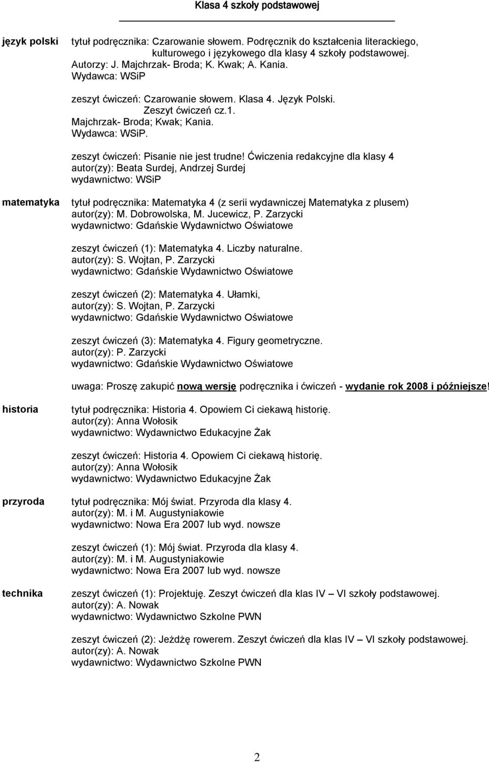 Ćwiczenia redakcyjne dla klasy 4 autor(zy): Beata Surdej, Andrzej Surdej matematyka tytuł podręcznika: Matematyka 4 (z serii wydawniczej Matematyka z plusem) autor(zy): M. Dobrowolska, M. Jucewicz, P.