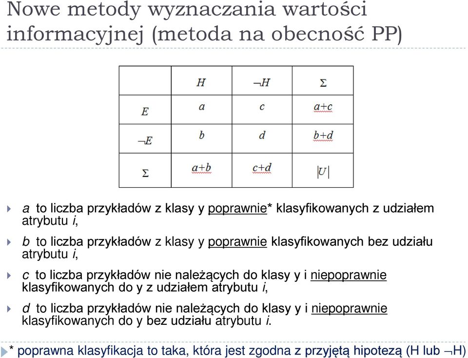 należących do klasy y i niepoprawnie klasyfikowanych do y z udziałem atrybutu i, d to liczba przykładów nie należących do klasy y i