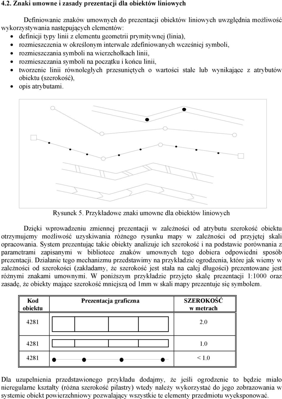 początku i końcu linii, tworzenie linii równoległych przesuniętych o wartości stałe lub wynikające z atrybutów obiektu (szerokość), opis atrybutami. Rysunek 5.