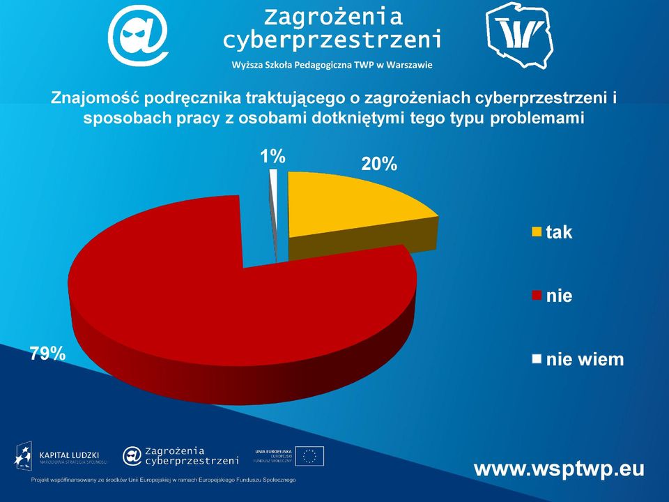 sposobach pracy z osobami