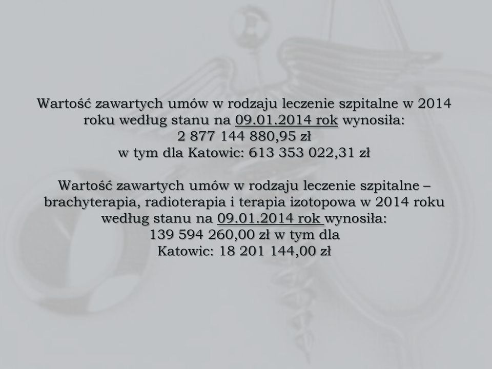 2014 rok wynosiła: 2 877 144 880,95 zł w tym dla Katowic: 613 353 022,31 zł Wartość