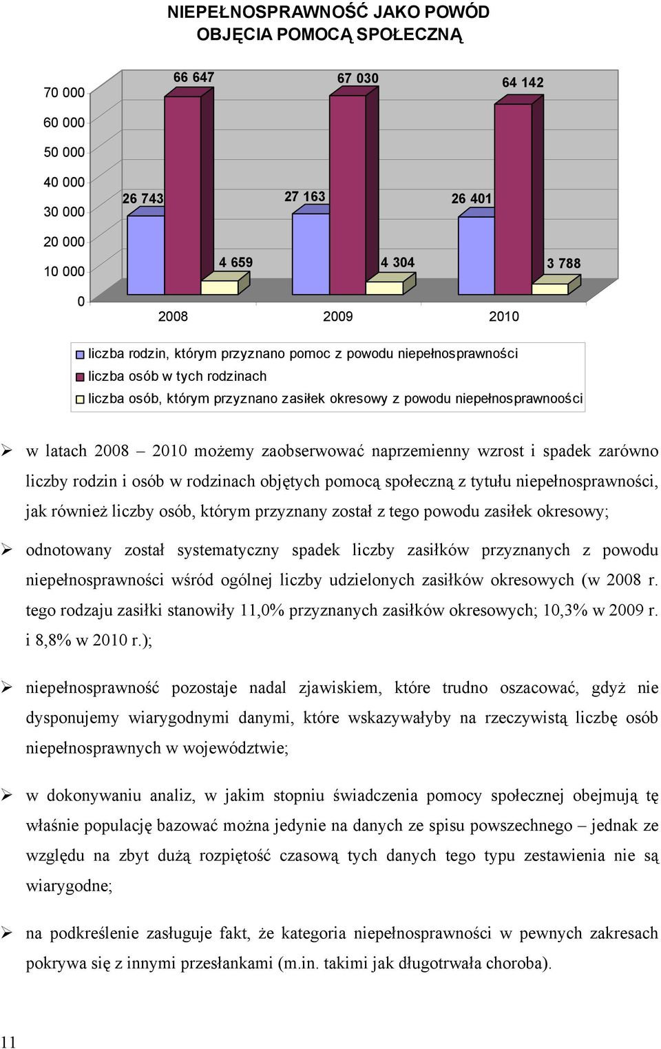 naprzemienny wzrost i spadek zarówno liczby rodzin i osób w rodzinach objętych pomocą społeczną z tytułu niepełnosprawności, jak również liczby osób, którym przyznany został z tego powodu zasiłek