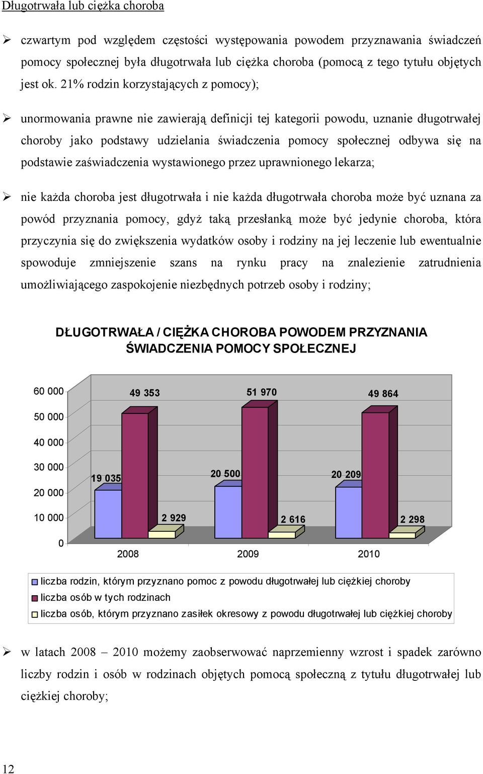 podstawie zaświadczenia wystawionego przez uprawnionego lekarza; nie każda choroba jest długotrwała i nie każda długotrwała choroba może być uznana za powód przyznania pomocy, gdyż taką przesłanką