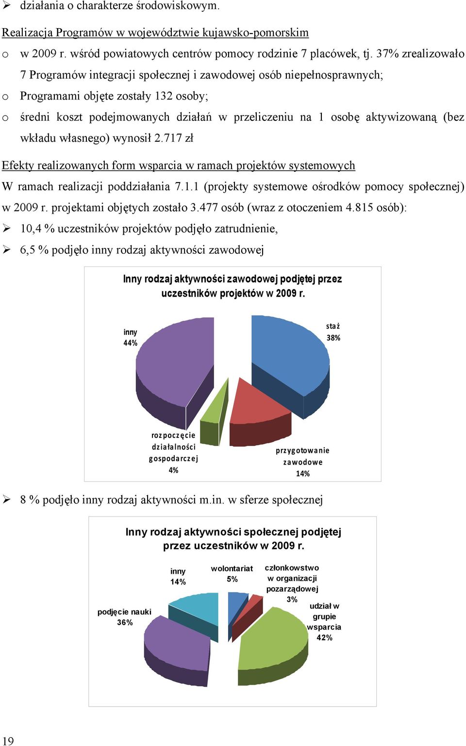 aktywizowaną (bez wkładu własnego) wynosił 2.717 zł Efekty realizowanych form wsparcia w ramach projektów systemowych W ramach realizacji poddziałania 7.1.1 (projekty systemowe ośrodków pomocy społecznej) w 2009 r.