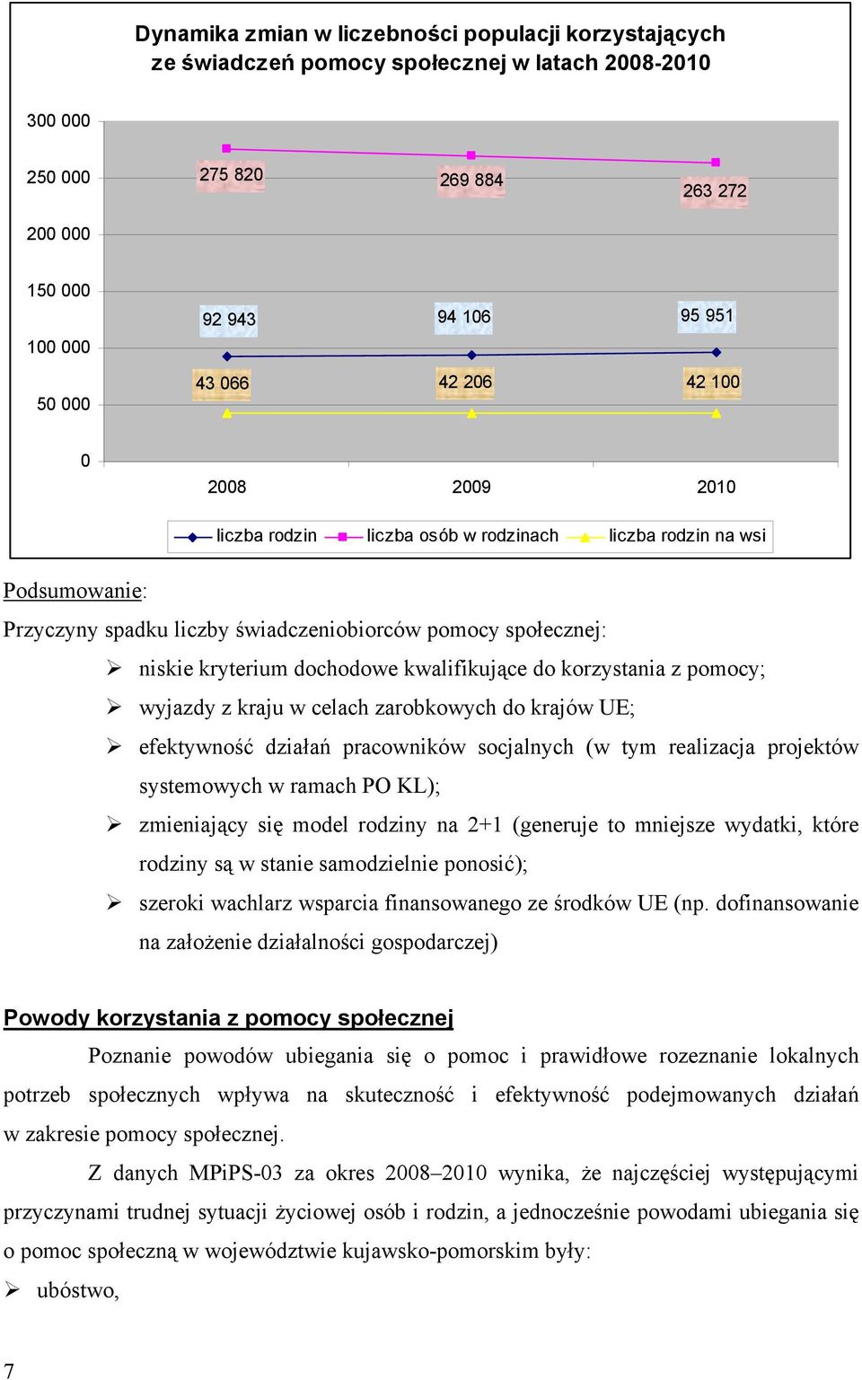 kwalifikujące do korzystania z pomocy; wyjazdy z kraju w celach zarobkowych do krajów UE; efektywność działań pracowników socjalnych (w tym realizacja projektów systemowych w ramach PO KL);