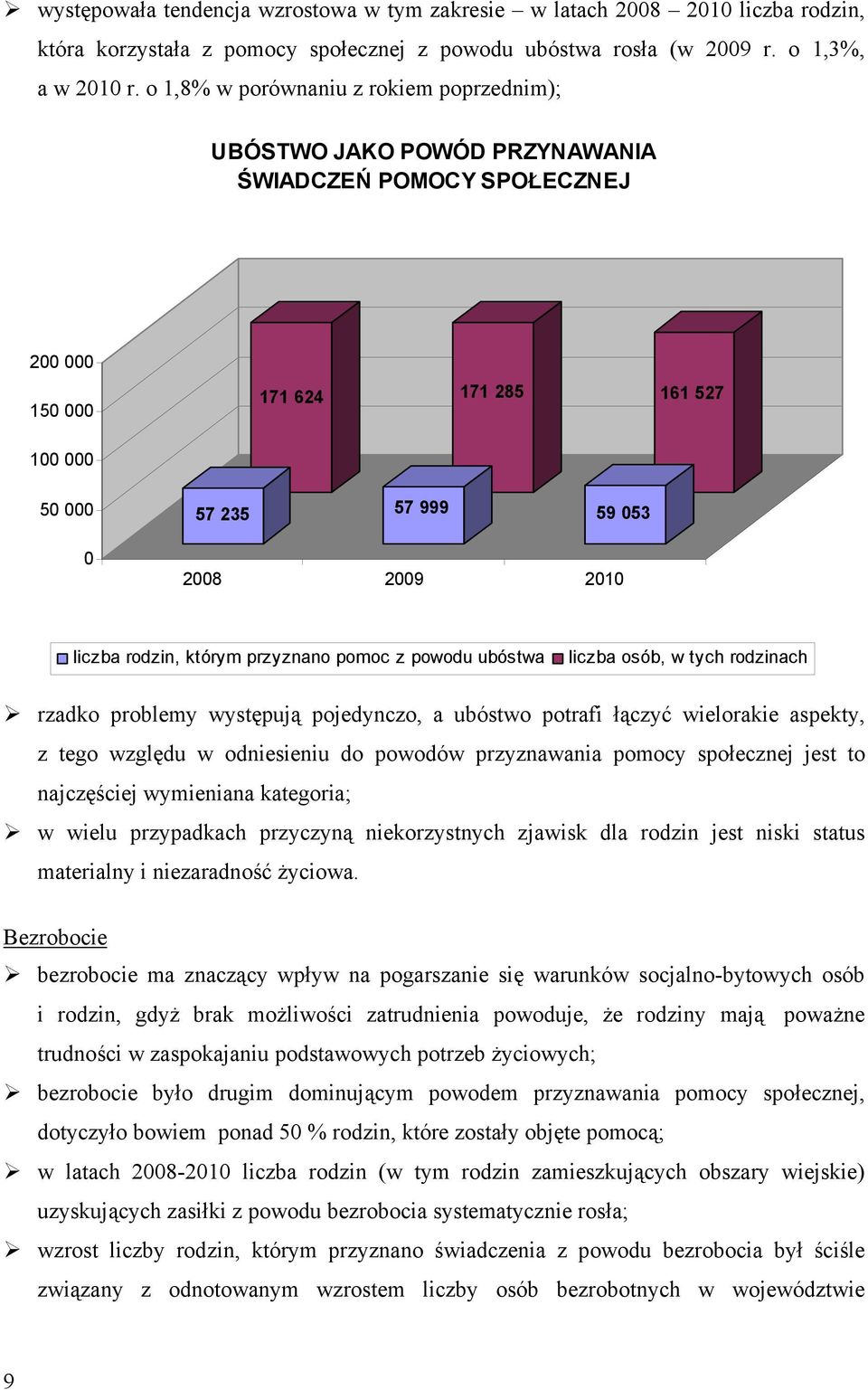 liczba rodzin, którym przyznano pomoc z powodu ubóstwa liczba osób, w tych rodzinach rzadko problemy występują pojedynczo, a ubóstwo potrafi łączyć wielorakie aspekty, z tego względu w odniesieniu do