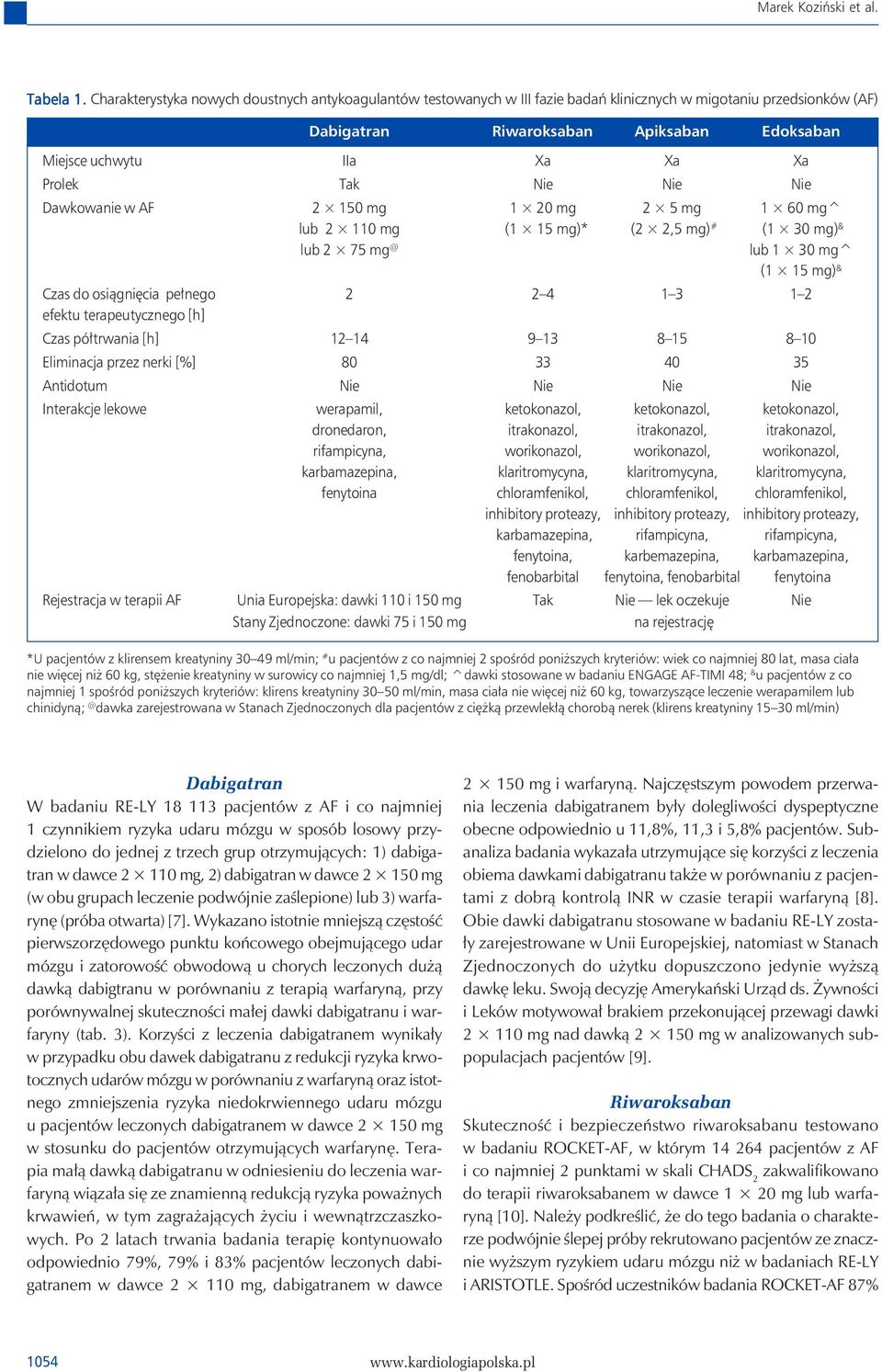 Prolek Tak Nie Nie Nie Dawkowanie w AF 2 150 mg 1 20 mg 2 5 mg 1 60 mg^ lub 2 110 mg (1 15 mg)* (2 2,5 mg) # (1 30 mg) & lub 2 75 mg @ lub 1 30 mg^ (1 15 mg) & Czas do osiągnięcia pełnego 2 2 4 1 3 1
