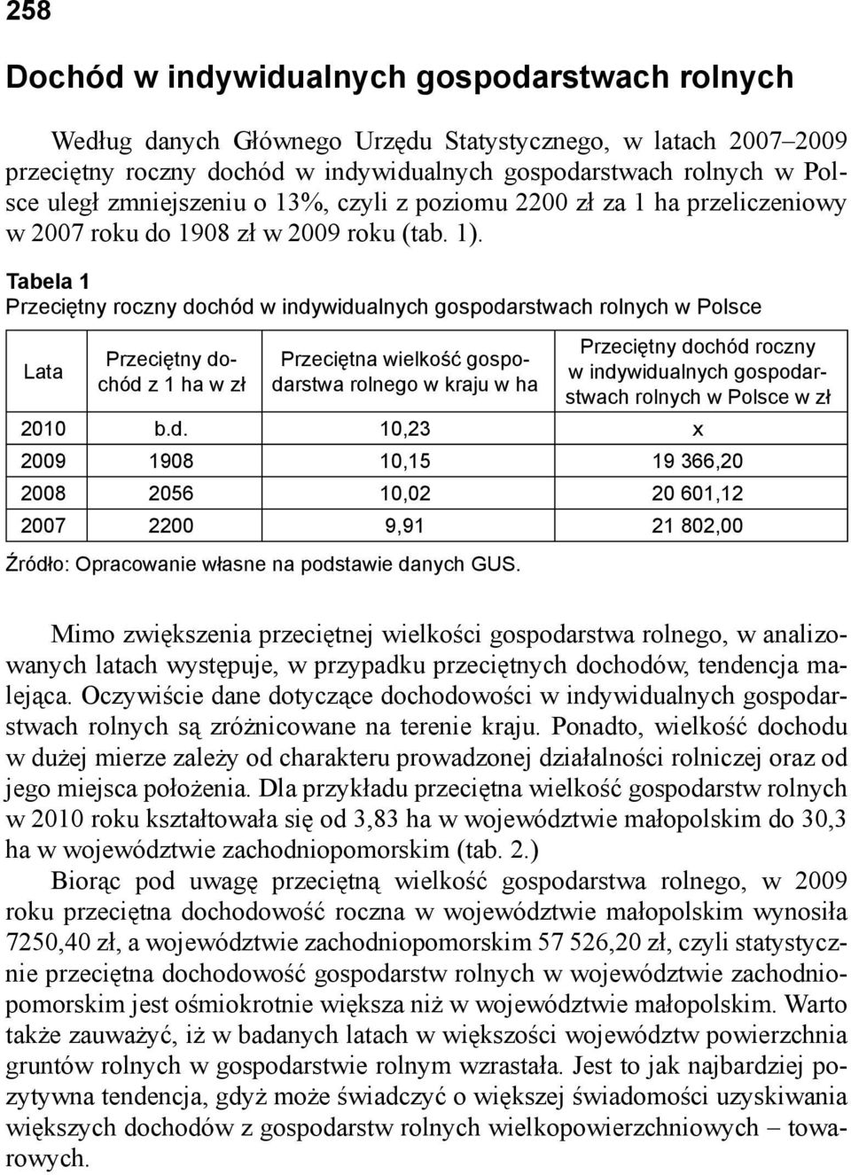 Tabela 1 Przeciętny roczny dochód w indywidualnych gospodarstwach rolnych w Polsce Lata Przeciętny dochód z 1 ha w zł Przeciętna wielkość gospodarstwa rolnego w kraju w ha Przeciętny dochód roczny w