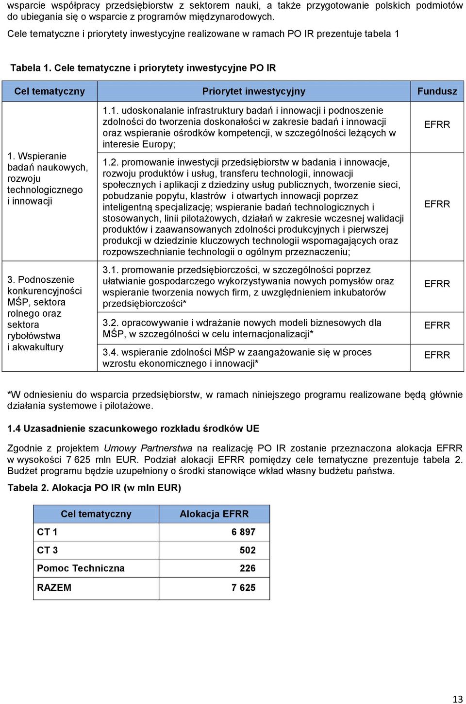 Wspieranie badań naukowych, rozwoju technologicznego i innowacji 3. Podnoszenie konkurencyjności MŚP, sektora rolnego oraz sektora rybołówstwa i akwakultury 1.