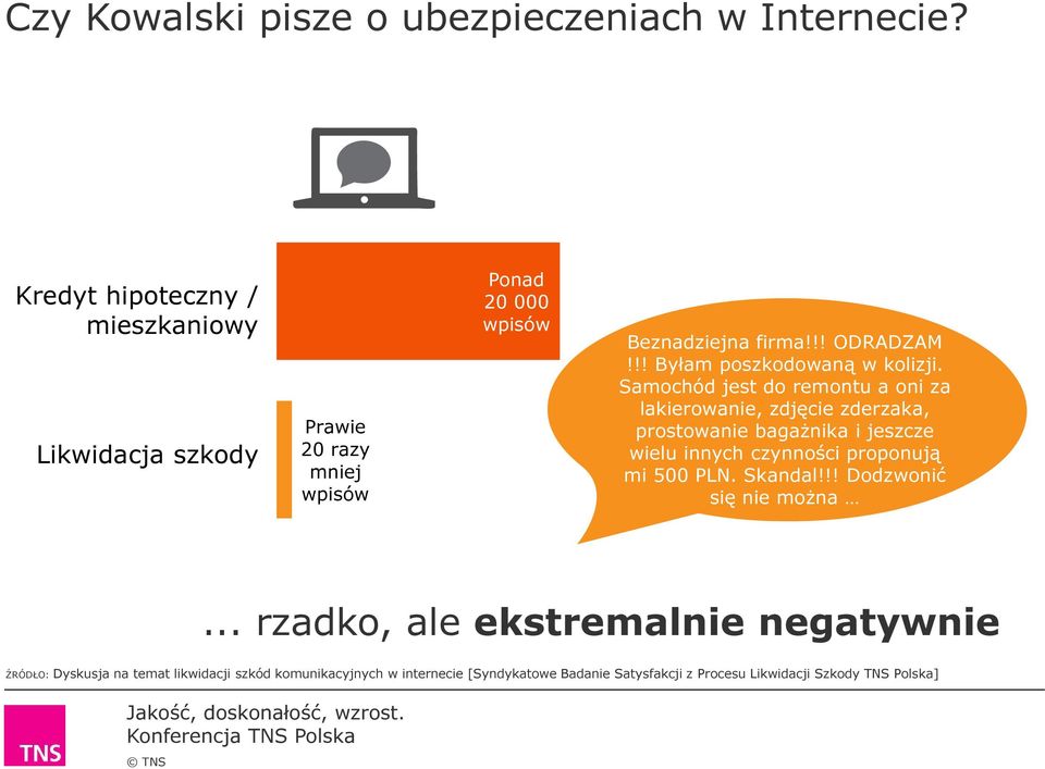 !! Byłam poszkodowaną w kolizji.