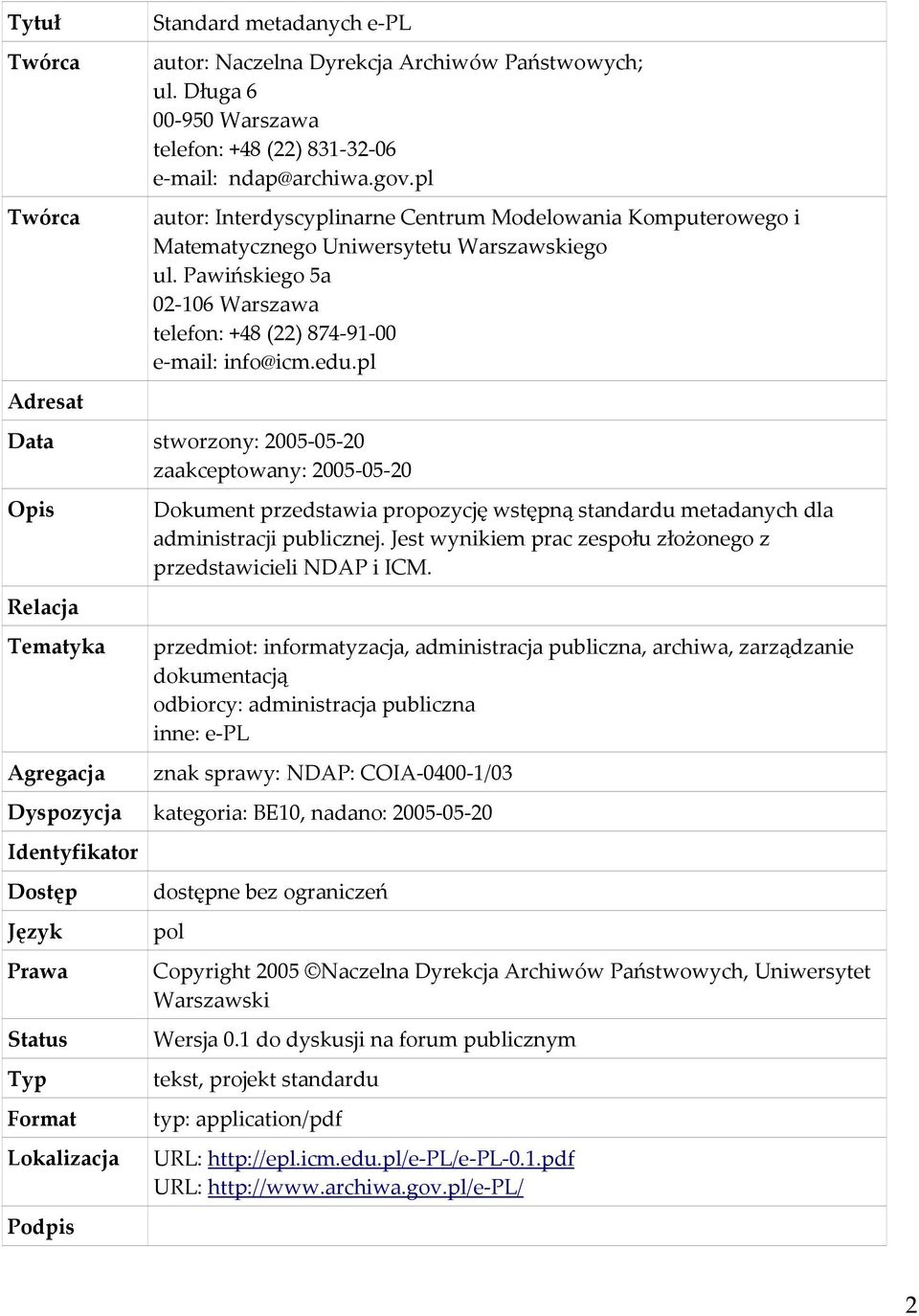 pl Data stworzony: 2005 05 20 zaakceptowany: 2005 05 20 Opis Relacja Tematyka Agregacja Dokument przedstawia propozycję wstępną standardu metadanych dla administracji publicznej.