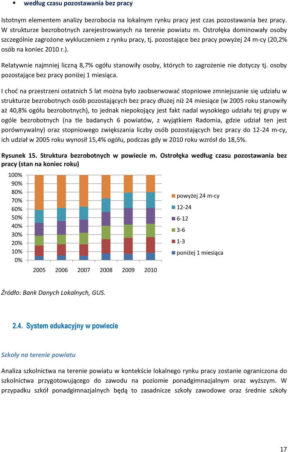 Relatywnie najmniej liczną 8,7% ogółu stanowiły osoby, których to zagrożenie nie dotyczy tj. osoby pozostające bez pracy poniżej 1 miesiąca.