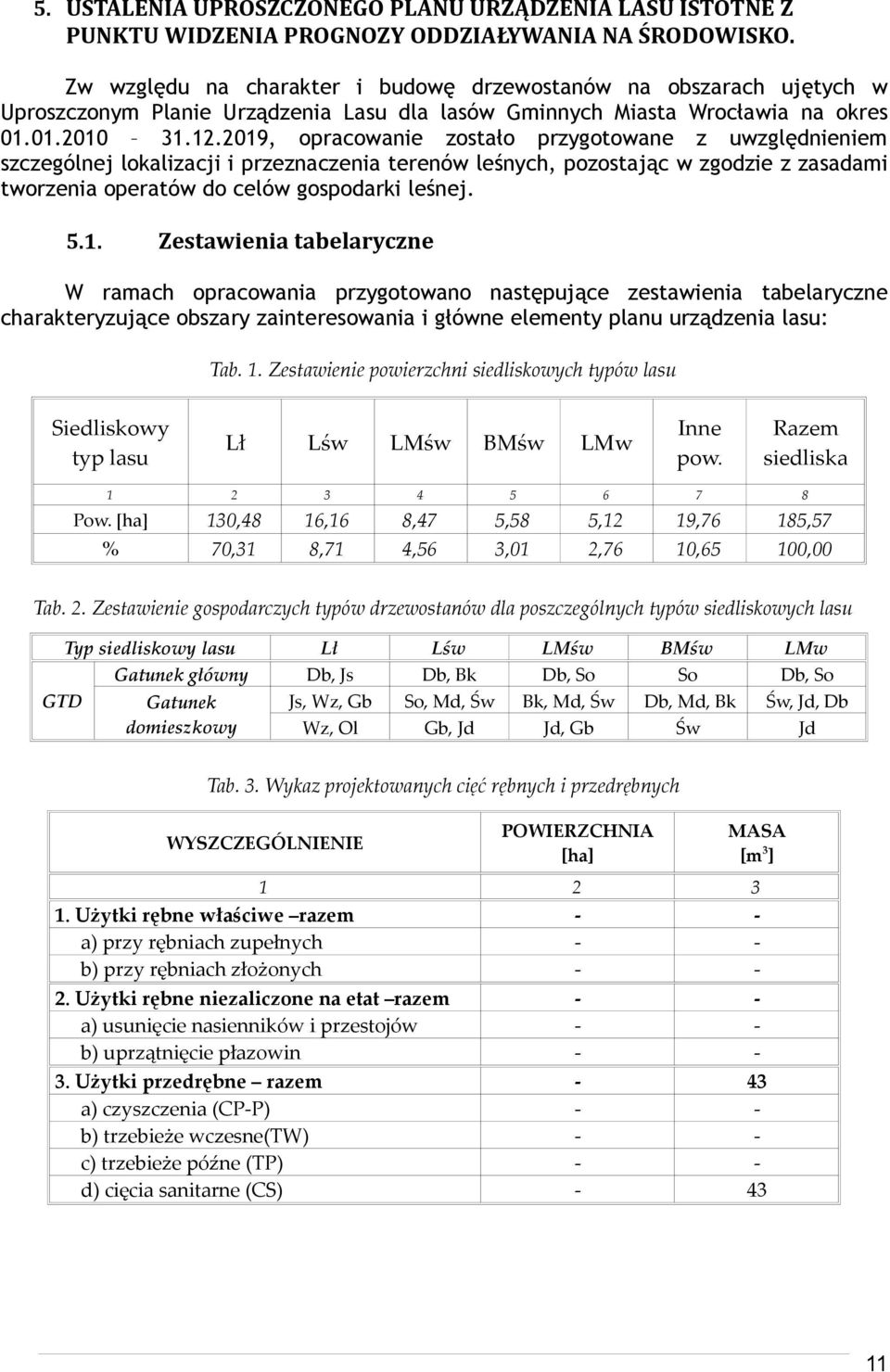 2019, opracowanie zostało przygotowane z uwzględnieniem szczególnej lokalizacji i przeznaczenia terenów leśnych, pozostając w zgodzie z zasadami tworzenia operatów do celów gospodarki leśnej. 5.1. Zestawienia tabelaryczne W ramach opracowania przygotowano następujące zestawienia tabelaryczne charakteryzujące obszary zainteresowania i główne elementy planu urządzenia lasu: Tab.