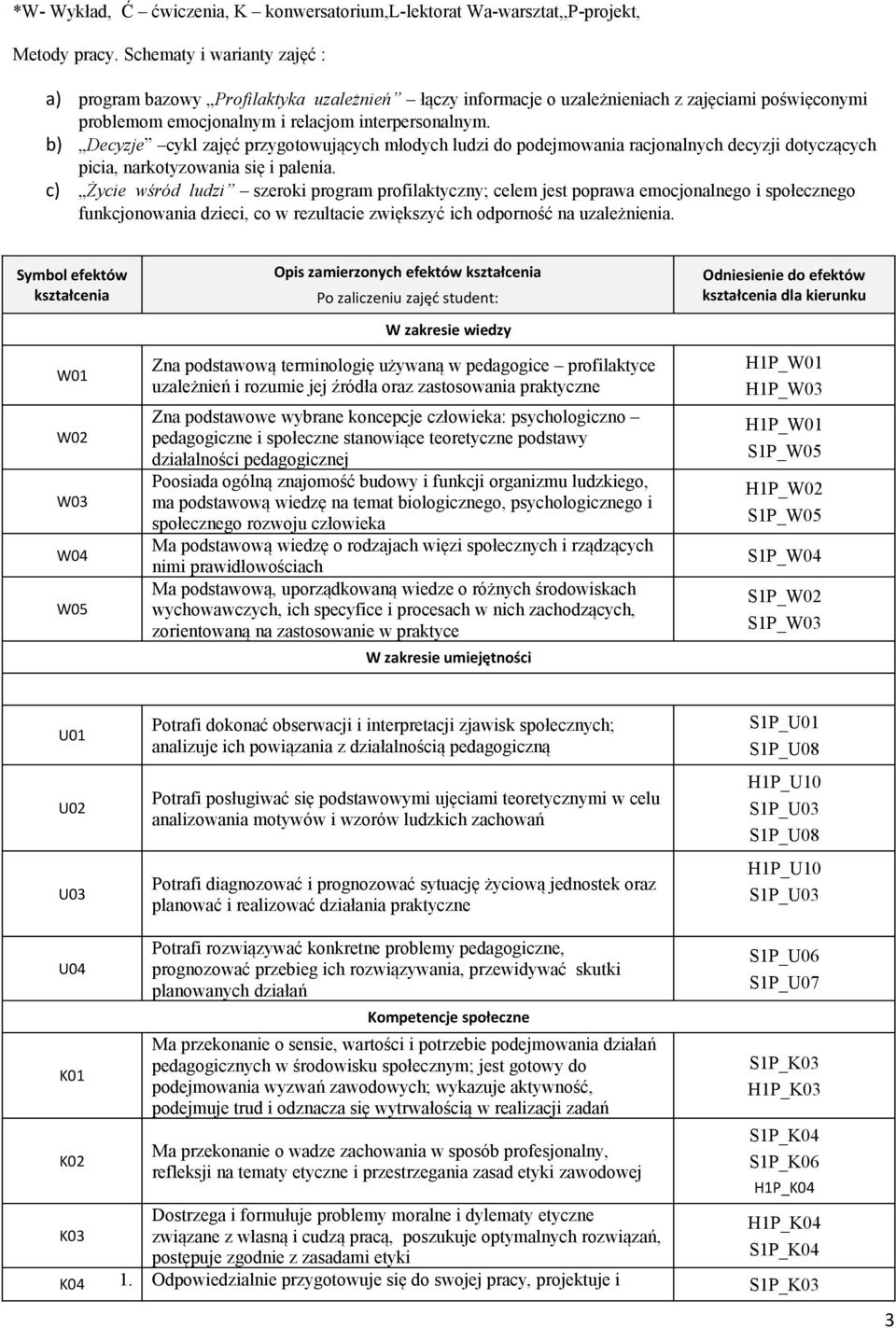 b) Decyzje cykl zajęć przygotowujących młodych ludzi do podejmowania racjonalnych decyzji dotyczących picia, narkotyzowania się i palenia.