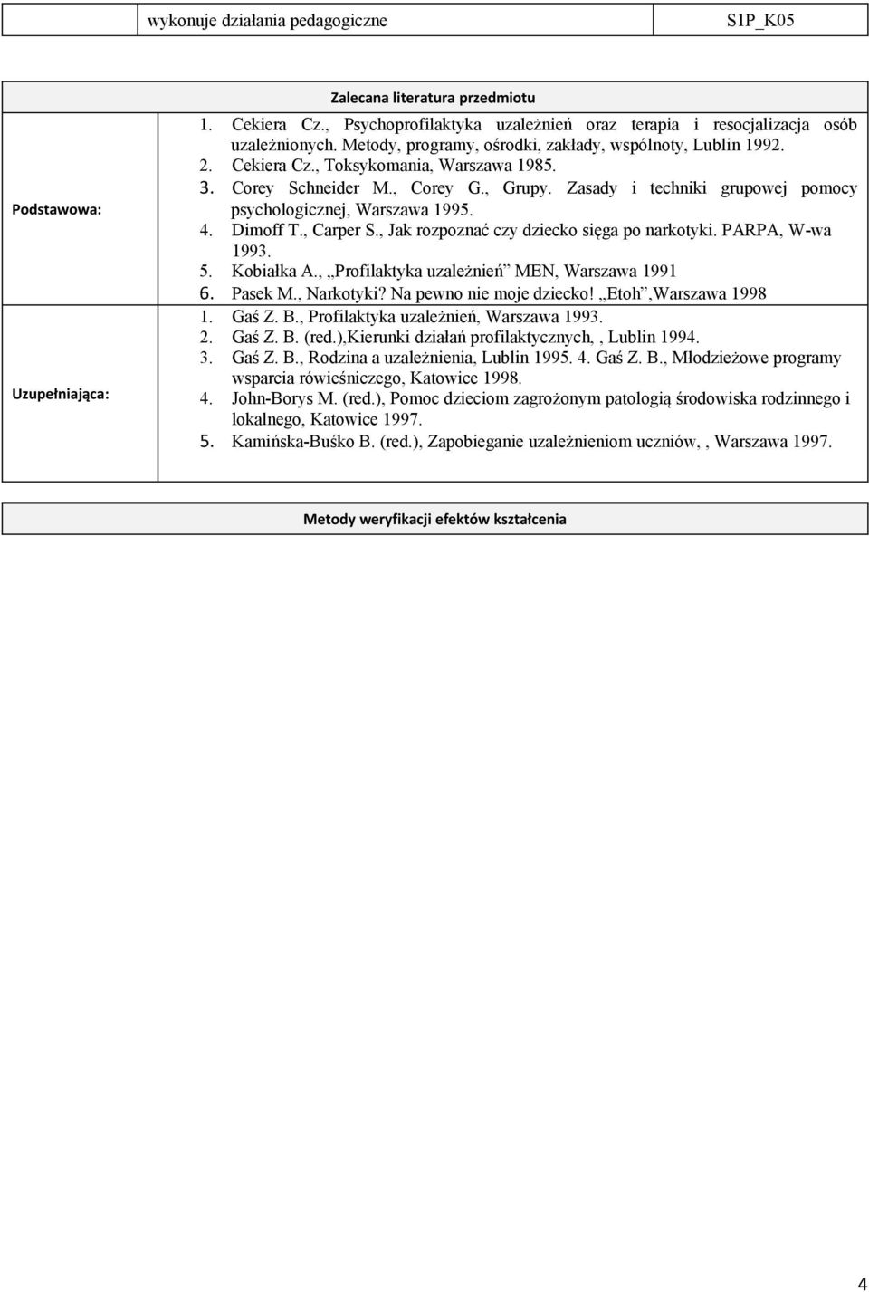 Zasady i techniki grupowej pomocy psychologicznej, Warszawa 995. 4. Dimoff T., Carper S., Jak rozpoznać czy dziecko sięga po narkotyki. PARPA, W-wa 993. 5. Kobiałka A.