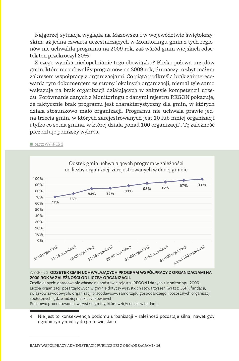 Blisko połowa urzędów gmin, które nie uchwaliły programów na 2009 rok, tłumaczy to zbyt małym zakresem współpracy z organizacjami.