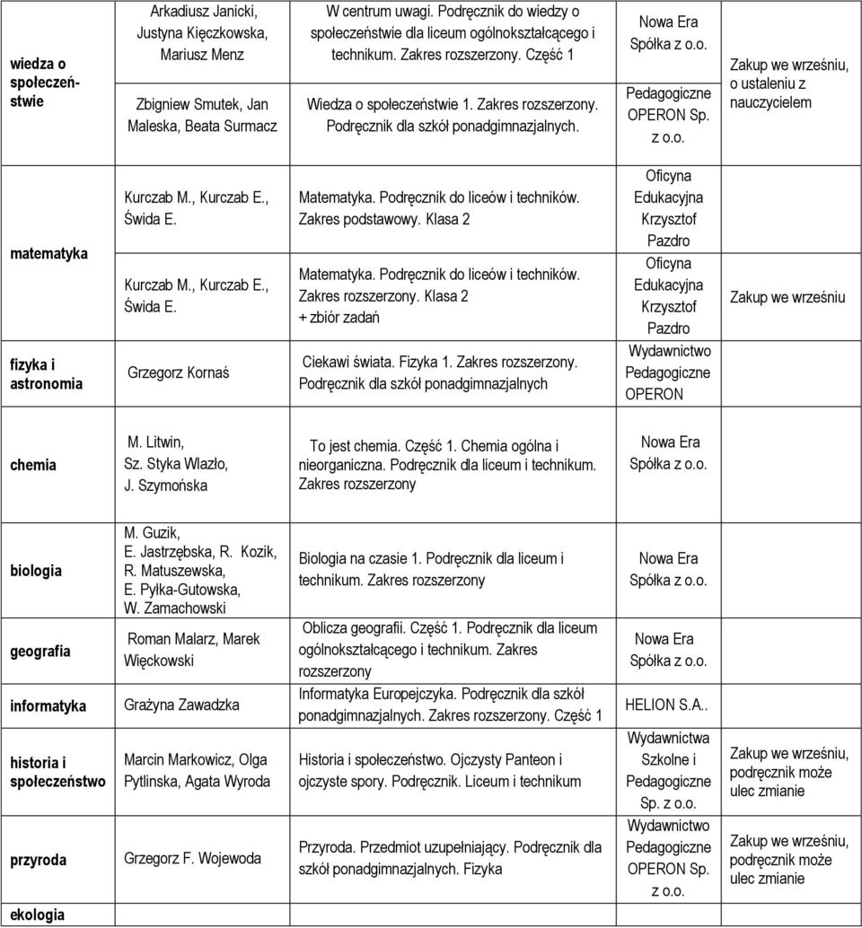 z Zakup we wrześniu, o ustaleniu z nauczycielem matematyka fizyka i astronomia Kurczab M., Kurczab E., Kurczab M., Kurczab E., Grzegorz Kornaś Matematyka. Podręcznik do liceów i techników.