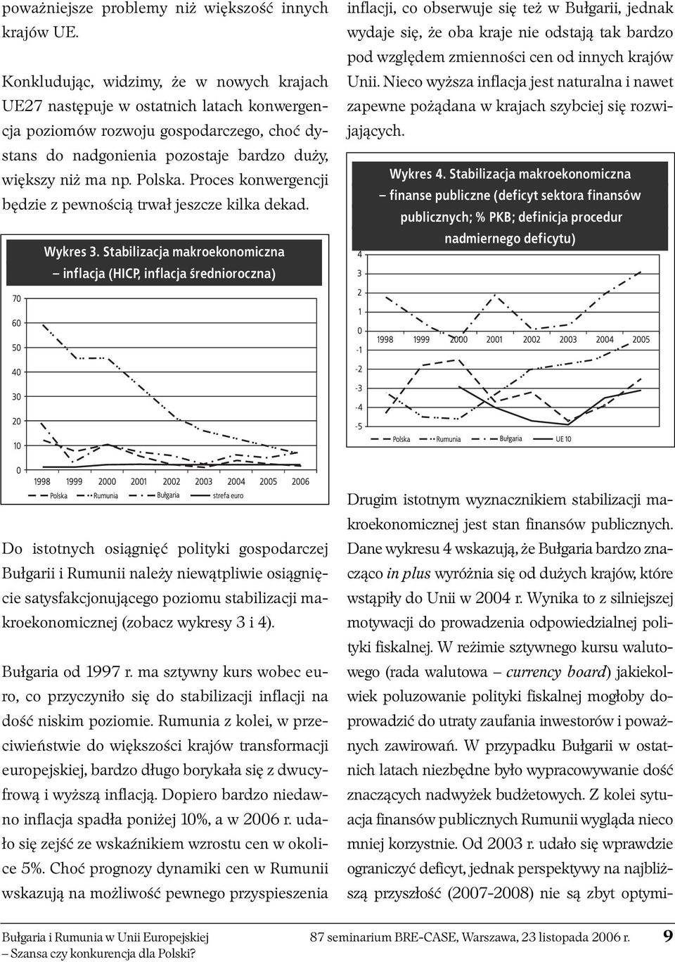 Proces konwergencji będzie z pewnością trwał jeszcze kilka dekad. Wykres 3.