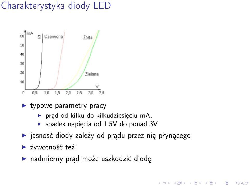 5V do ponad 3V jasno± diody zale»y od pr du przez ni