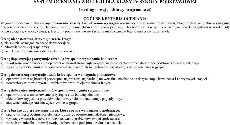 Oceniamy wiedzę i umiejętności ucznia oraz przejawy ich zastosowania w życiu codziennym, przede wszystkim w szkole.