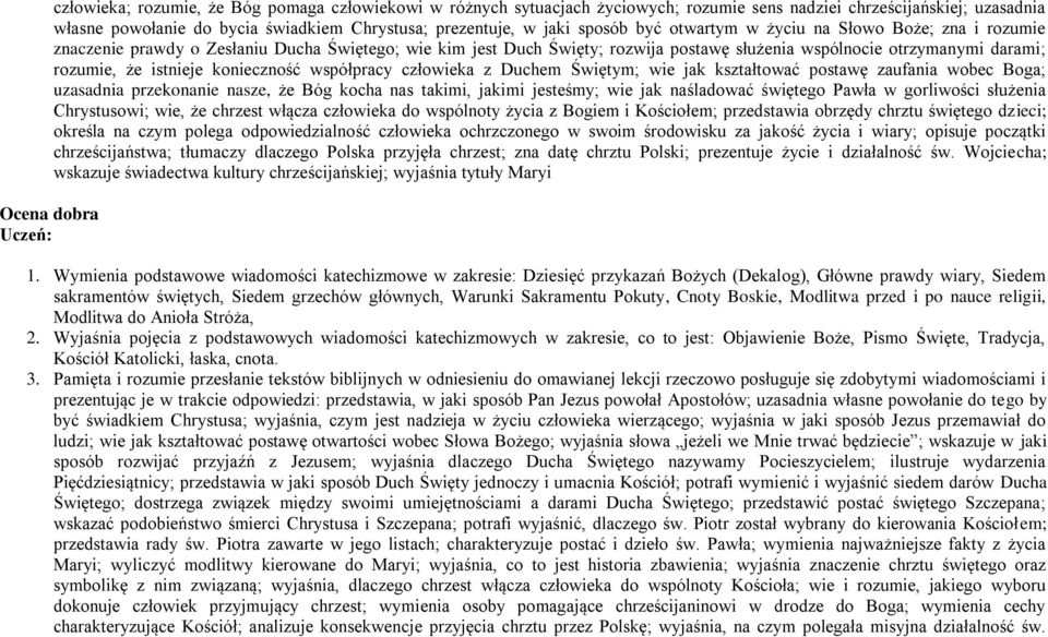 darami; rozumie, że istnieje konieczność współpracy człowieka z Duchem Świętym; wie jak kształtować postawę zaufania wobec Boga; uzasadnia przekonanie nasze, że Bóg kocha nas takimi, jakimi jesteśmy;