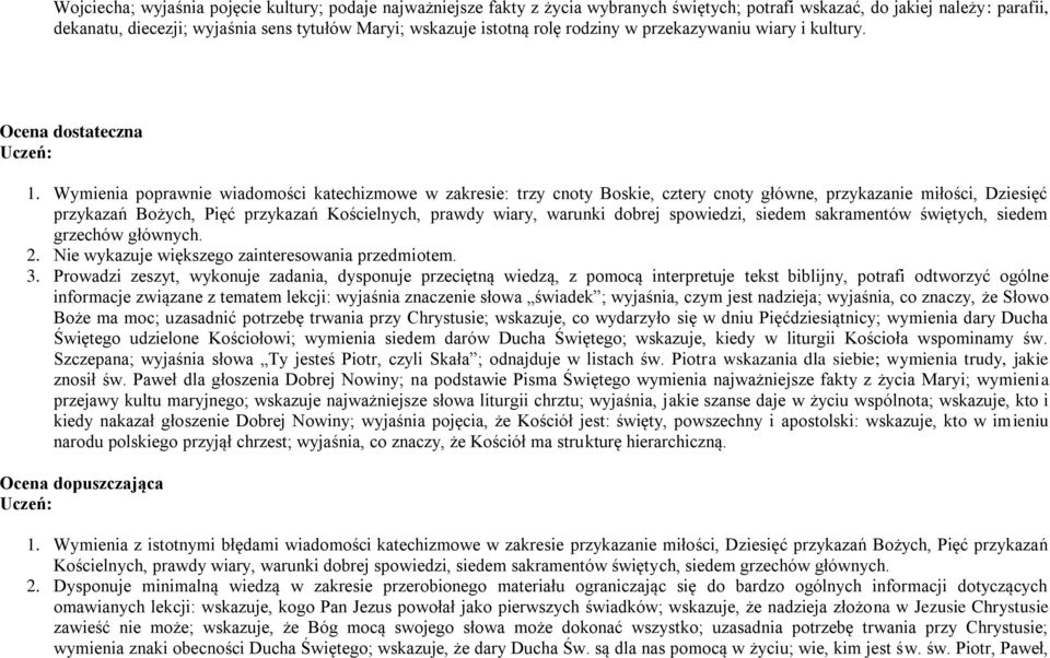 Wymienia poprawnie wiadomości katechizmowe w zakresie: trzy cnoty Boskie, cztery cnoty główne, przykazanie miłości, Dziesięć przykazań Bożych, Pięć przykazań Kościelnych, prawdy wiary, warunki dobrej