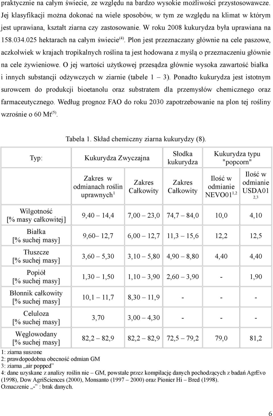 025 hektarach na całym świecie (4). Plon jest przeznaczany głównie na cele paszowe, aczkolwiek w krajach tropikalnych roślina ta jest hodowana z myślą o przeznaczeniu głównie na cele żywieniowe.