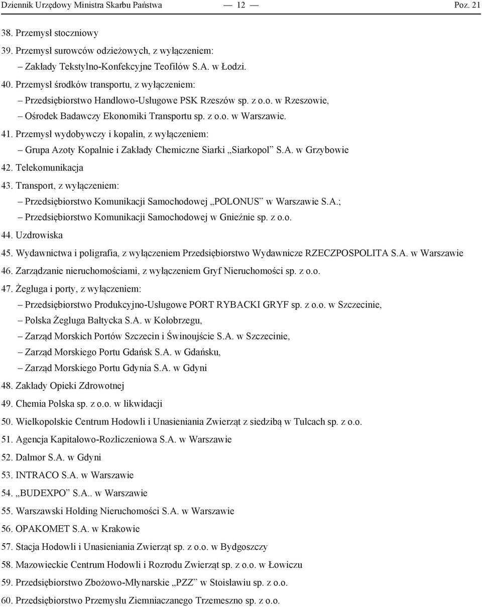 Przemysł wydobywczy i kopalin, z wyłączeniem: Grupa Azoty Kopalnie i Zakłady Chemiczne Siarki Siarkopol S.A. w Grzybowie 42. Telekomunikacja 43.