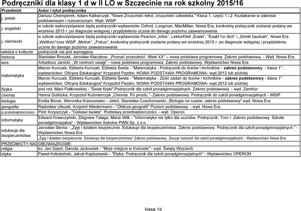 WSiP Marcin Kurczab, Elżbieta Kurczab, Elżbieta Świda - "Matematyka - Podręcznik do liceów i techników - zakres podstawowy - klasa 1'' ; wydawnictwo: Oficyna Edukacyjna* Krzysztof Pazdro; NOWA