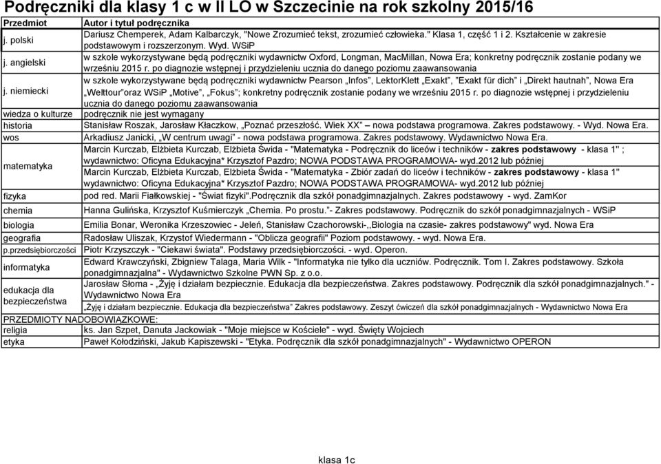 WSiP Marcin Kurczab, Elżbieta Kurczab, Elżbieta Świda - "Matematyka - Podręcznik do liceów i techników - zakres podstawowy - klasa 1'' ; wydawnictwo: Oficyna Edukacyjna* Krzysztof Pazdro; NOWA