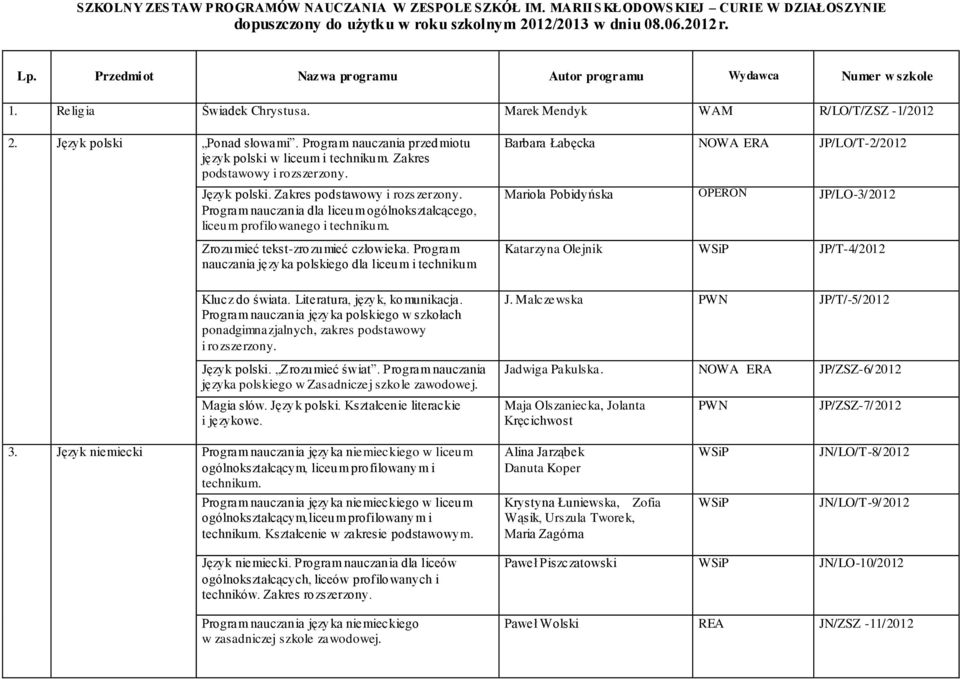 Program nauczania przedmiotu język polski w liceum Zakres podstawowy i rozszerzony. Język polski. Zakres podstawowy i rozs zerzony.