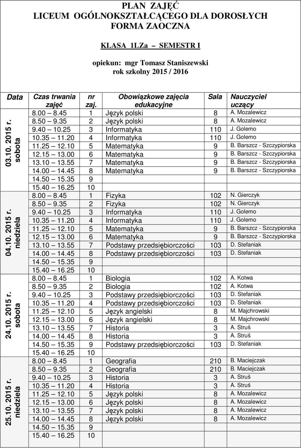 55 7 Podstawy przedsiębiorczości 103 D. Stefaniak 14.00 14.45 8 Podstawy przedsiębiorczości 103 D. Stefaniak 11.25 12.