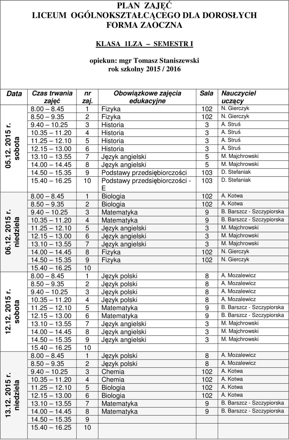 Stefaniak E 11.25 12.10 5 Język angielski 3 M. Majchrowski 12.15 13.00 6 Język angielski 3 M. Majchrowski 13.10 13.55 7 Język angielski 3 M. Majchrowski 14.00 14.45 8 Fizyka 102 N.
