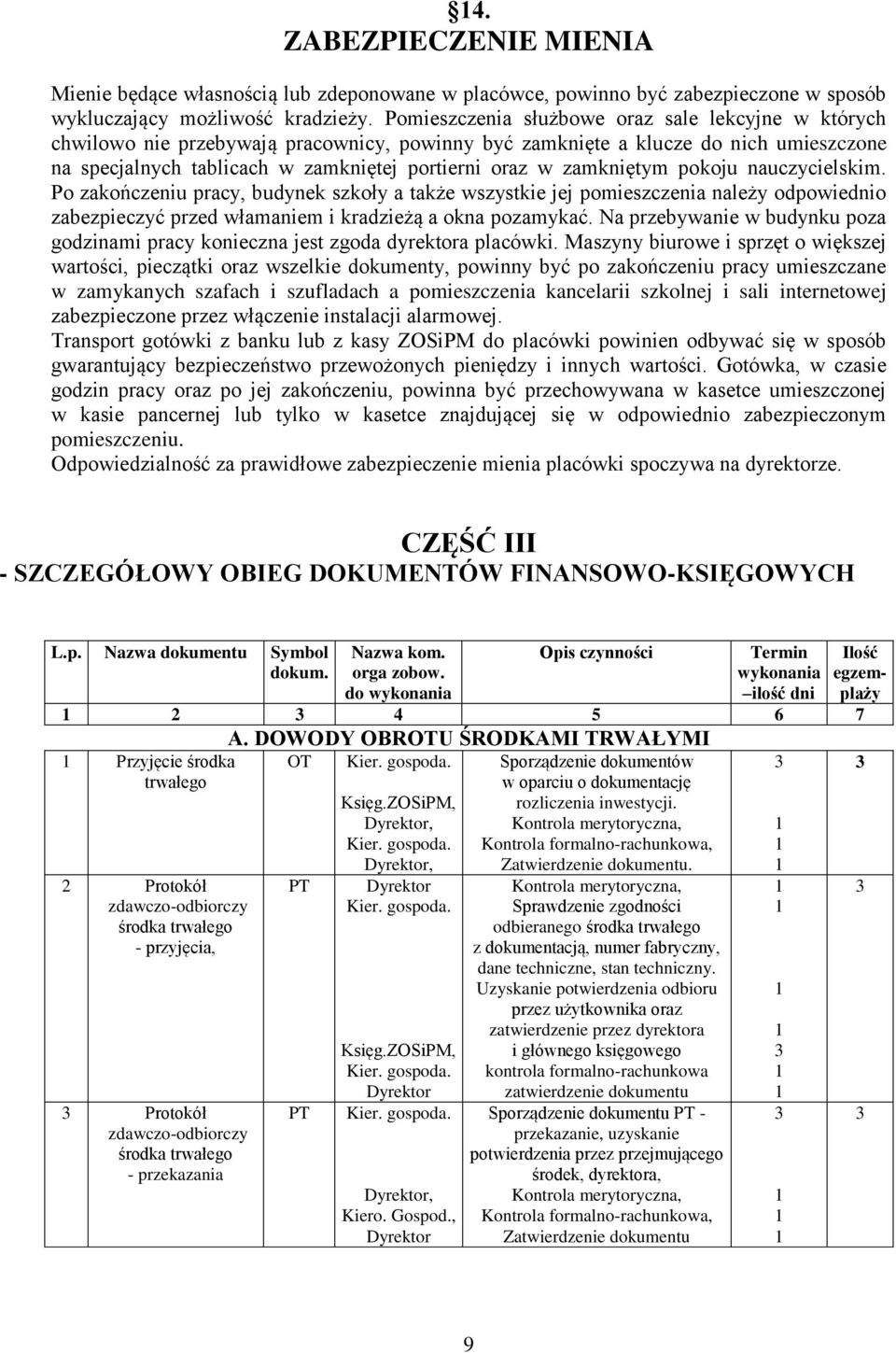 zamkniętym pokoju nauczycielskim. Po zakończeniu pracy, budynek szkoły a także wszystkie jej pomieszczenia należy odpowiednio zabezpieczyć przed włamaniem i kradzieżą a okna pozamykać.