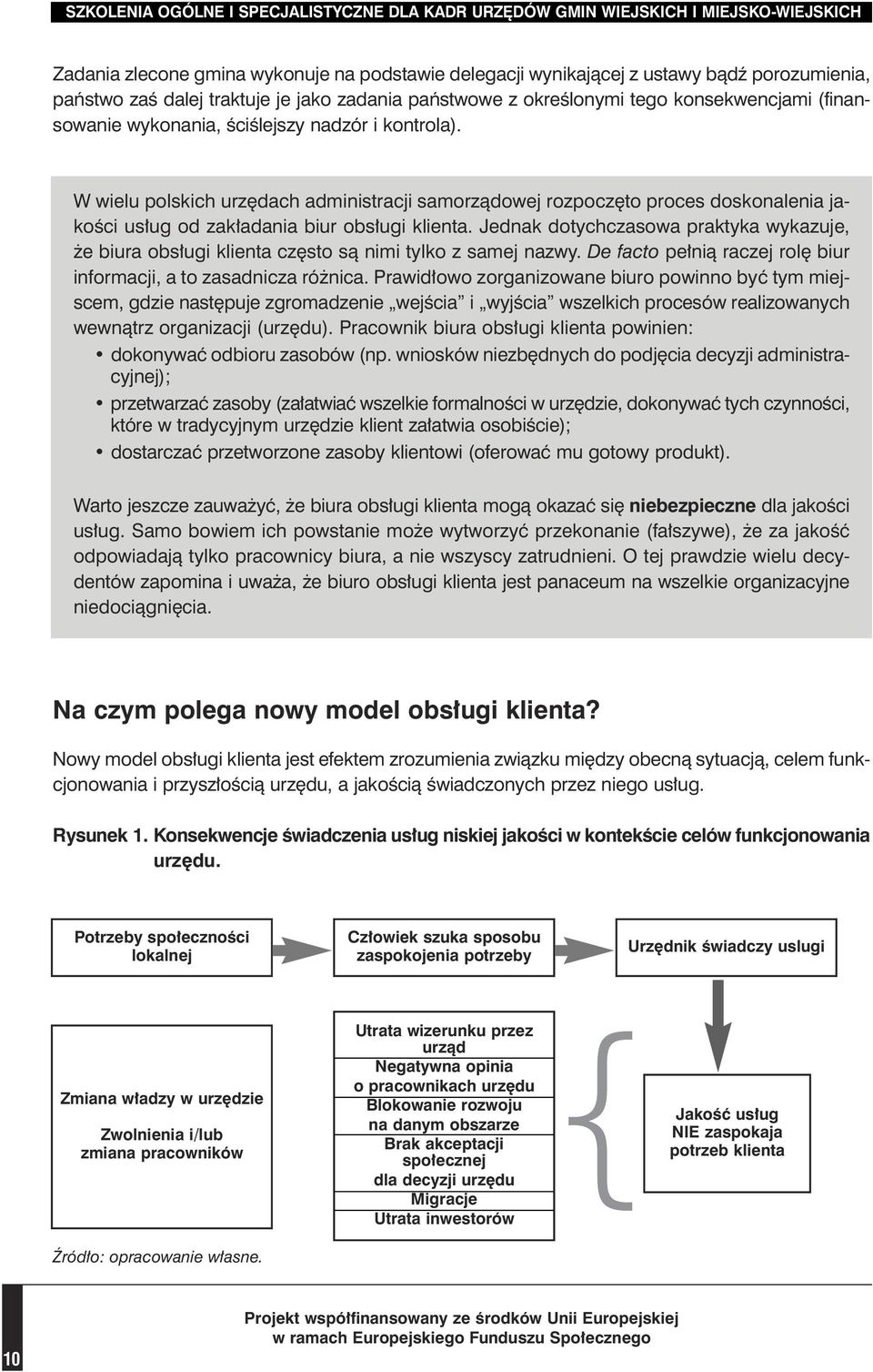 W wielu polskich urz dach administracji samorzàdowej rozpocz to proces doskonalenia jakoêci us ug od zak adania biur obs ugi klienta.