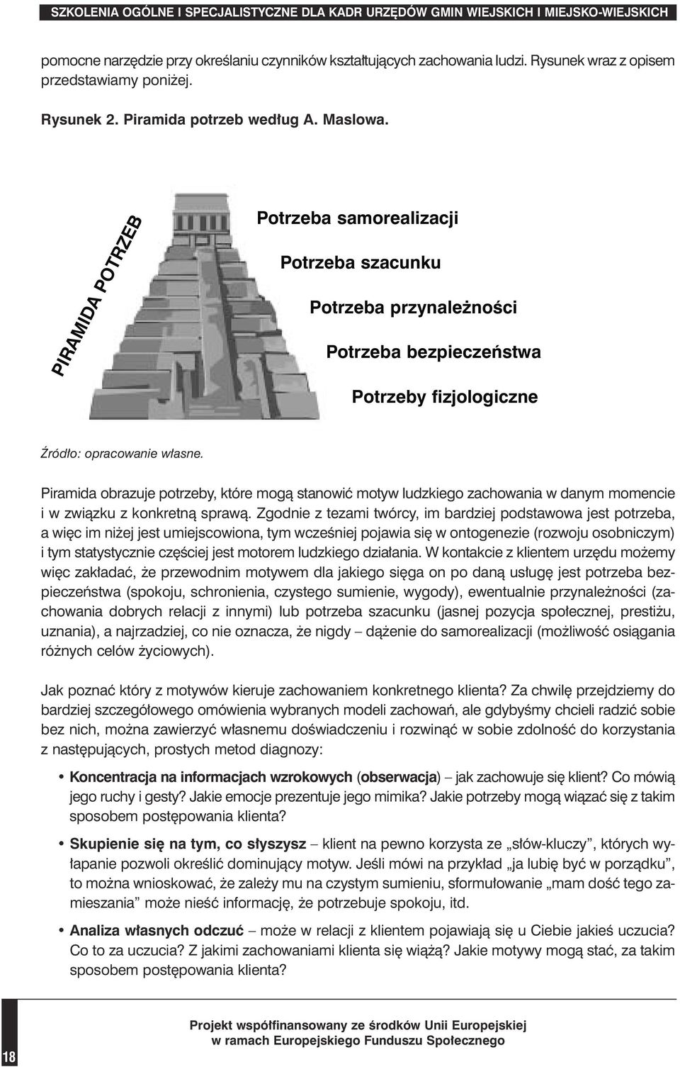 PIRAMIDA POTRZEB Potrzeba samorealizacji Potrzeba szacunku Potrzeba przynale noêci Potrzeba bezpieczeƒstwa Potrzeby fizjologiczne èród o: opracowanie w asne.