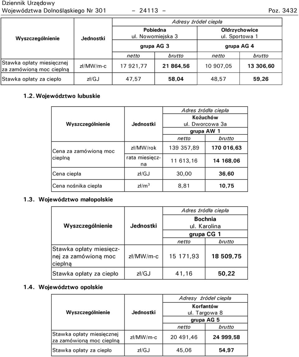 Dworcowa 3a grupa AW 1 zł/m /rok 139 357,89 170 016,63 11 613,16 14 168,06 Cena ciepła zł/gj 30,00 36,60 Cena nośnika ciepła zł/m 3 8,81 10,75 1.3. Województwo małopolskie za zamówioną moc Bochnia ul.