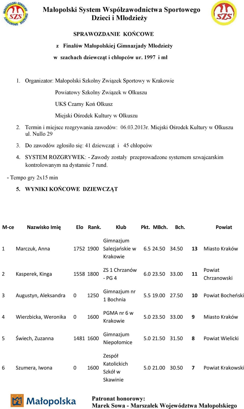 Miejski Ośrodek Kultury w Olkuszu ul. Nullo 29 3. Do zawodów zgłosiło się: 41 dziewcząt i 45 chłopców 4.