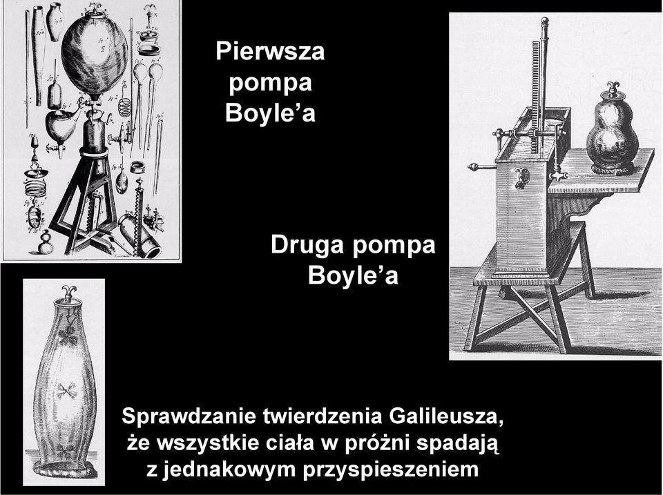 Galileusza, że wszystkie ciała w