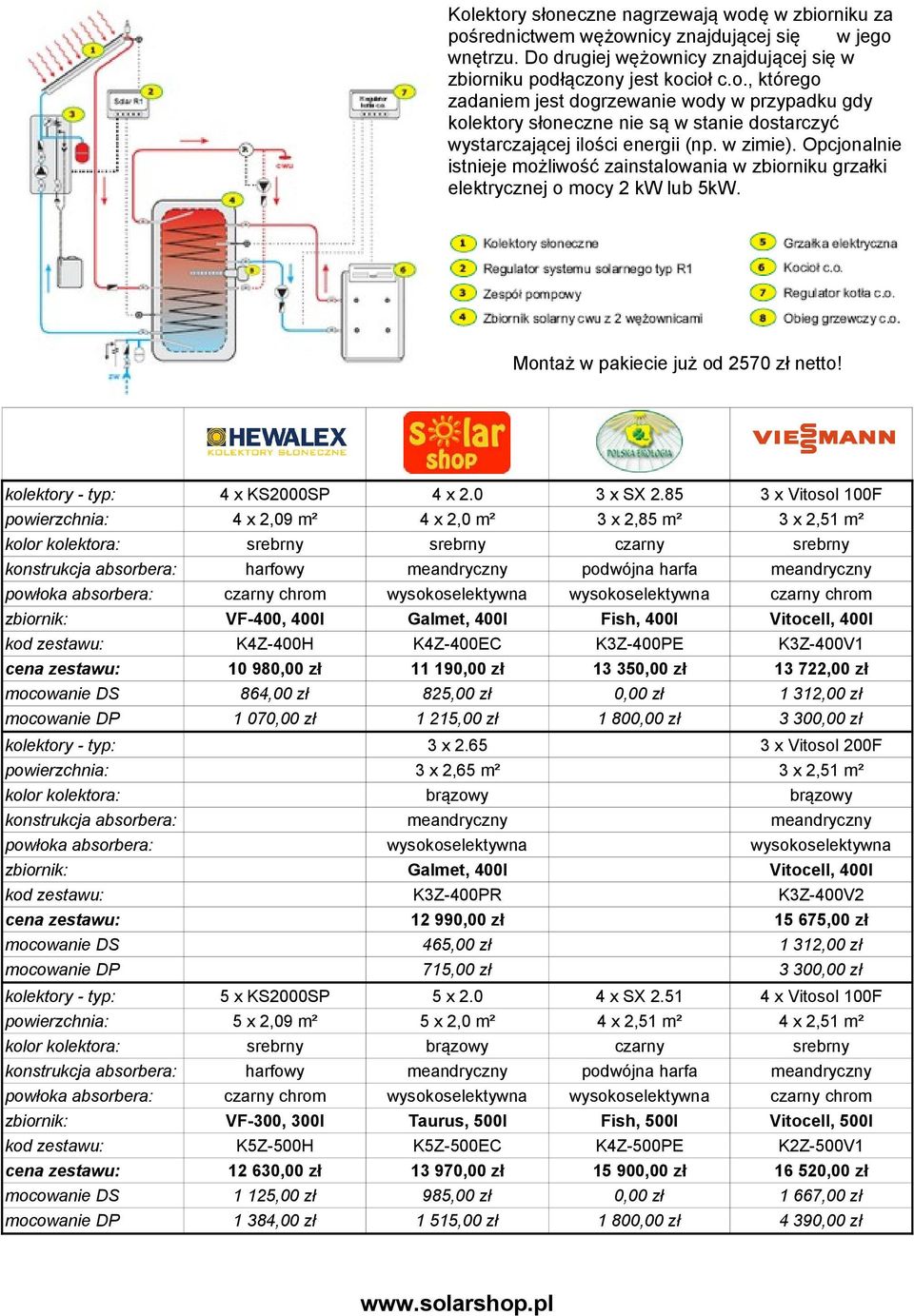 85 3 x Vitosol 100F powierzchnia: 4 x 2,09 m² 4 x 2,0 m² 3 x 2,85 m² 3 x 2,51 m² zbiornik: VF-400, 400l Galmet, 400l Fish, 400l Vitocell, 400l kod zestawu: K4Z-400H K4Z-400EC K3Z-400PE K3Z-400V1 cena