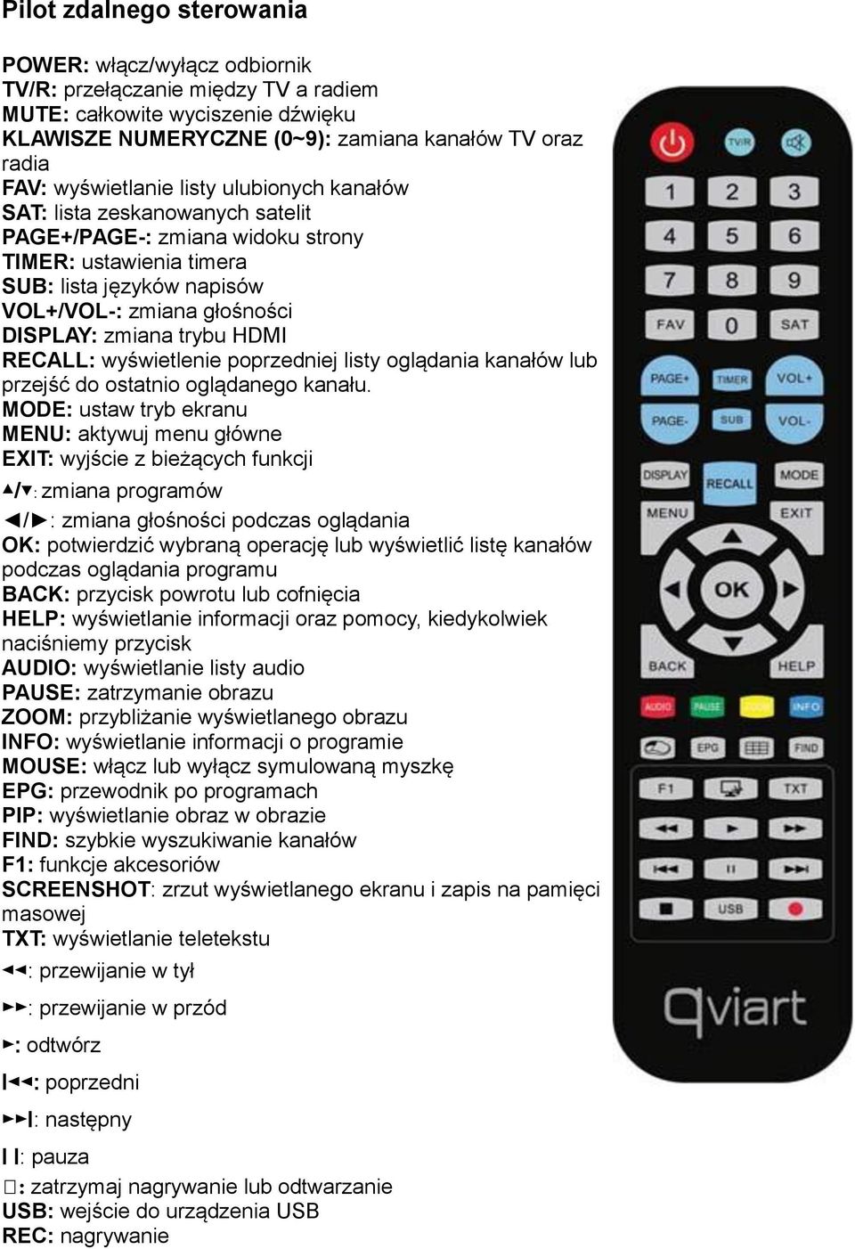 zmiana trybu HDMI RECALL: wyświetlenie poprzedniej listy oglądania kanałów lub przejść do ostatnio oglądanego kanału.