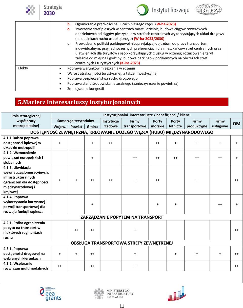 uspokojonego) (W-ha-2023/2030) d.