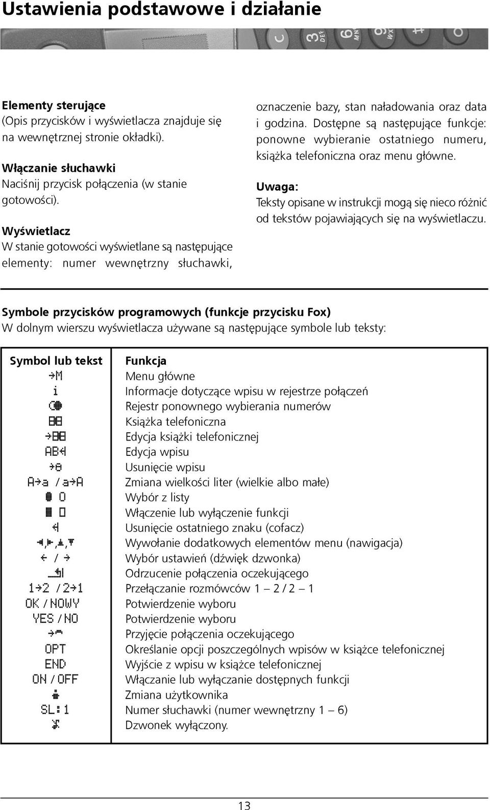 Wyœwietlacz W stanie gotowoœci wyœwietlane s¹ nastêpuj¹ce elementy: numer wewnêtrzny s³uchawki, oznaczenie bazy, stan na³adowania oraz data i godzina.