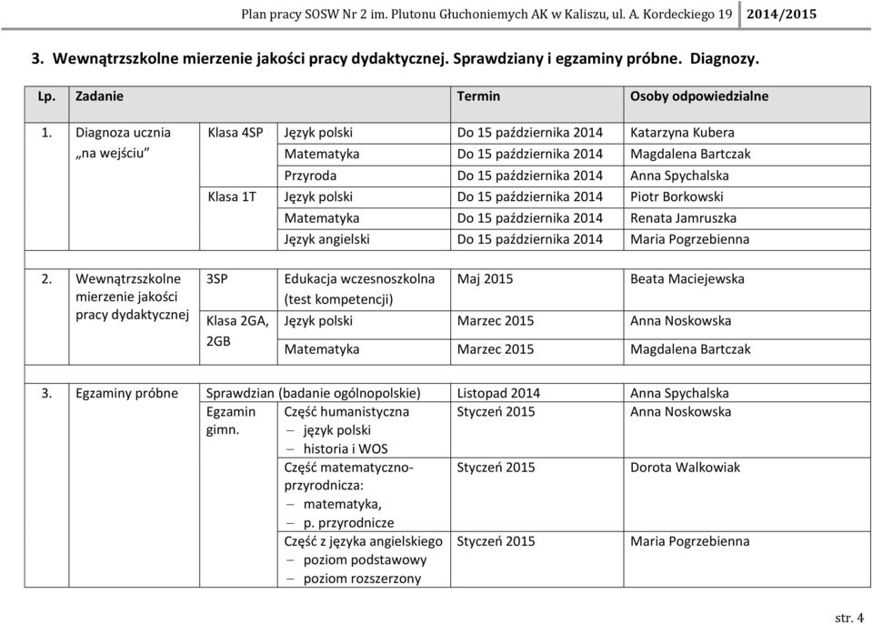 1T Język polski Do 15 października 2014 Piotr Borkowski Matematyka Do 15 października 2014 Renata Jamruszka Język angielski Do 15 października 2014 Maria Pogrzebienna 2.