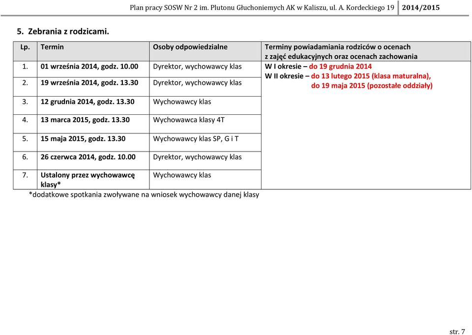 30 Dyrektor, wychowawcy klas W II okresie do 13 lutego 2015 (klasa maturalna), do 19 maja 2015 (pozostałe oddziały) 3. 12 grudnia 2014, godz. 13.30 Wychowawcy klas 4.