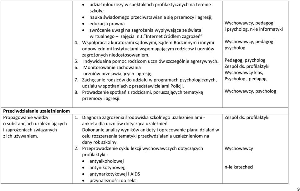 wirtualnego zajęcia n.t. Internet źródłem zagrożeń 4.