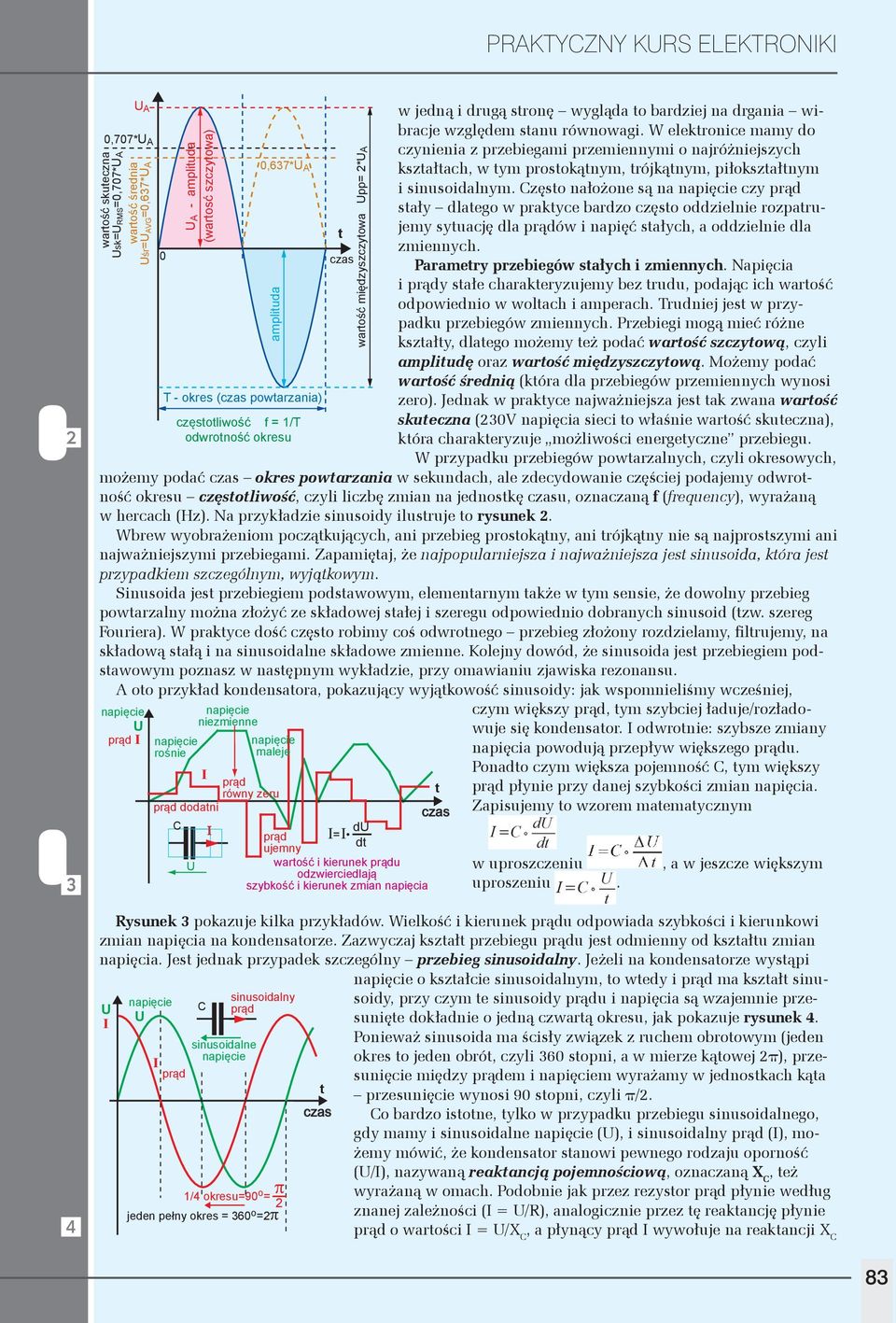 W elekronice mamy do czynienia z przebiegami przemiennymi o najróżniejszych kszałach, w ym prosokąnym, rójkąnym, piłokszałnym i sinusoidalnym.